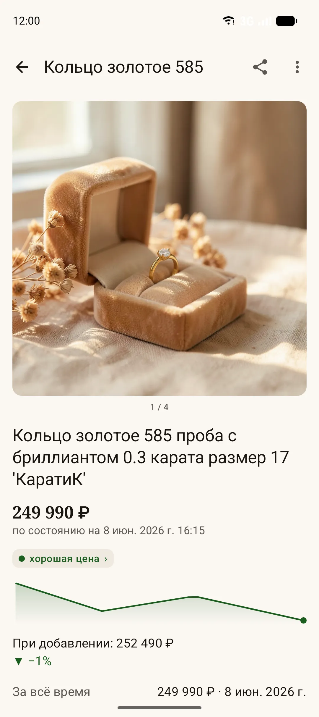 Карточка товара с ценой и историей